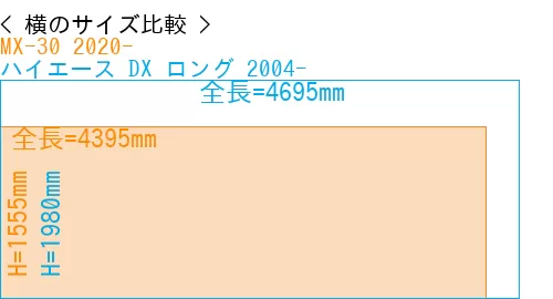 #MX-30 2020- + ハイエース DX ロング 2004-